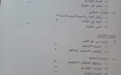 منهج تدريب لوظيفة مرشد اجتماعي- مركز التدريب الاجتماعي- مصلحة الانعاش الاجتماعي